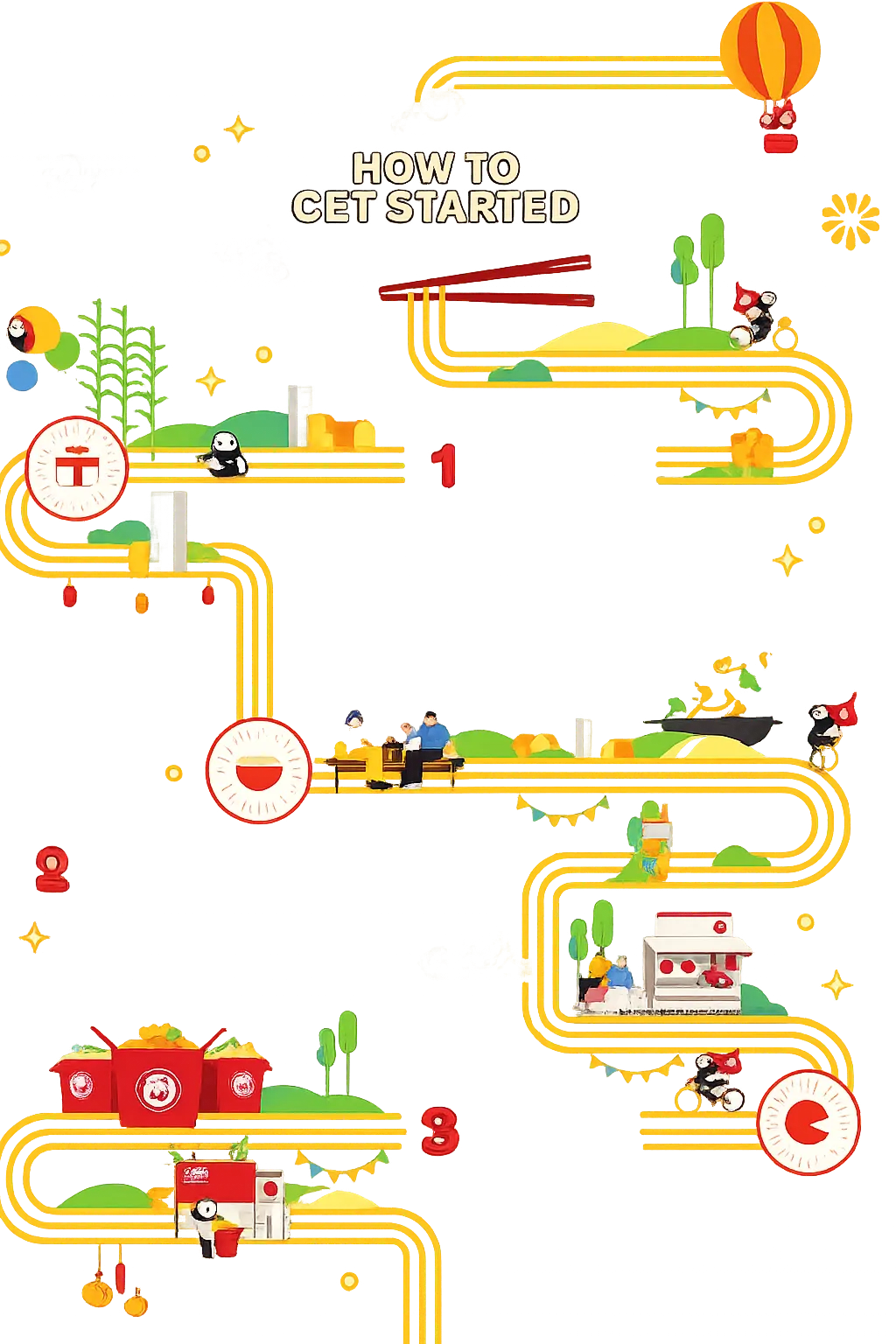 Panda Express Rewards Banner